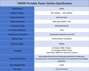 Lvyuan 600W 500W 500wh Trạm điện cầm tay chúng tôi tiêu chuẩn cho cắm trại và nhà sao lưu - Product Image 6