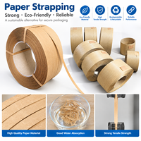 Échantillon Gratuit : Bande de Serrage en Fibre de Papier Biodégradable Écologique Personnalisée pour Emballage de Cartons et Palettes – Taille Sur Mesure