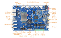 Motherboard RK3576 SBC Single Board Computer Development Board dengan Dual Ethernet Kompatibel dengan Board RK3588