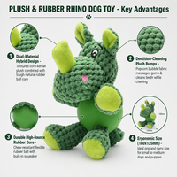 Jouet pour chien en peluche, rhinocéros de dessin animé, jouet à mâcher en latex souple pour chiens de petite et moyenne taille