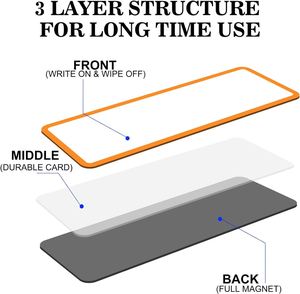 Etiquetas Magnéticas con Nombre para Refrigeradores, Aptas para Escuelas, Oficinas y Hogares - Product Image 3