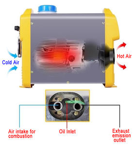 Usine 12v/24v haute puissance Diesel 5kw/8kw chauffage d'air de stationnement avec Bluetooth pour voitures Bus maison <span class=keywords><strong>Camping</strong></span> pour chauffage - Product Image 3