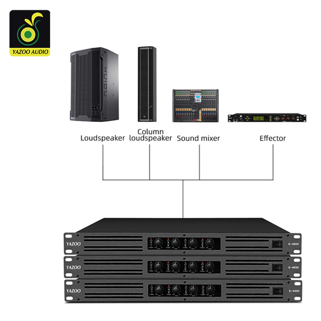 4*600W 1000W Digital Amplifier 4 Channel Amplificadores Profesional Class d Power Amplifier DJ Audio Sound Processor System