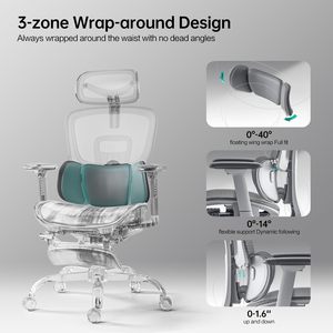 Ghế lưới văn phòng hiện đại, thiết kế công thái học, thoải mái, có chức năng ngả lưng, xoay, tựa đầu điều chỉnh, dùng cho nhà máy. - Product Image 6