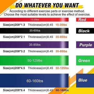 Dây Cao Su Tự Nhiên Zakerda, Dây Co Giãn Hỗ Trợ Tập Thể Dục, Rèn Luyện Sức Mạnh Tại Nhà - Product Image 2