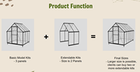 Vente du fabricant, kit de serre modulaire extérieure moderne en alliage d'aluminium, feuille de polycarbonate, petite serre en polycarbonate