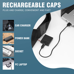 Casquette de tennis en acrylique à dessus ouvert, respirante, avec éclairage LED, confortable et rafraîchissante, pour homme et femme, idéale pour l'extérieur et <span class=keywords><strong>la</strong></span> vision nocturne - Product Image 4