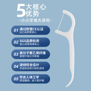 Hilos Dentales Ultrafinos Portátiles Desechables de Polímero para Limpieza Interdental en Adultos y Niños - Product Image 1