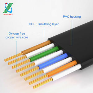 Haute qualité personnalisé PVC <span class=keywords><strong>10</strong></span> <span class=keywords><strong>Gbps</strong></span> 1000 MHZ 8P8C <span class=keywords><strong>RJ45</strong></span> câble réseau Cat7 SSTP câble Ethernet plat câbles de raccordement pour la maison - Product Image 2