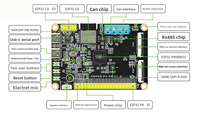 Placa de Desarrollo ESP32-P4 C6 con Pantalla LCD MIPI Táctil y Cámara, Asistente de Voz IA, CAN, RS485, WiFi 6, Personalizable ODM
