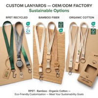 Badge Aziendale Ecologico Personalizzato con Cordino in Poliestere Stampato, Portachiavi, Laccetto da Collo, Penna e Chiavetta USB - Strumento Promozionale