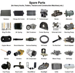 New Truck <b>Mirror</b> 21320435 / 20569113 for Truck-<b>Plastic</b> & Glass 81.5x15x44 CM - Product Image 3