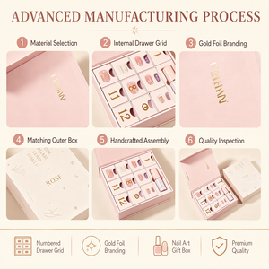 Caja <span class=keywords><strong>de</strong></span> Regalo <span class=keywords><strong>de</strong></span> Lujo Personalizada Hecha a Mano Rosa Magnética con 12 Compartimentos para Uñas Postizas, <span class=keywords><strong>Calendario</strong></span> <span class=keywords><strong>de</strong></span> <span class=keywords><strong>Adviento</strong></span>, con Estampado en Relieve <span class=keywords><strong>de</strong></span> Lámina Dorada Rígida - Product Image 2