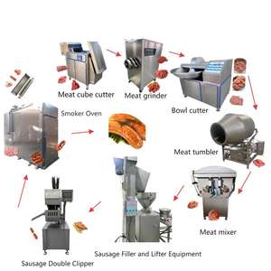 スモークハウス自動食肉喫煙機ナマズ喫煙機ソーセージ喫煙機 - Product Image 2
