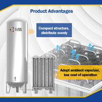 CJSE Surprise Price 15 Cbm Réservoir de liquide d'azote Réservoir d'oxygène cryogénique et de Co2 à vendre