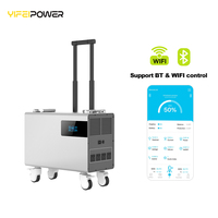 Portable 3600W système d'alimentation solaire UPS Camping sauvegarde d'urgence LiFePO4 onduleur à onde sinusoïdale Pure sortie ca cc MPPT alimentation Portable