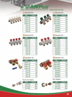 Accessoires de plomberie de haute qualité, collecteur de chauffage au sol 2/3/4/5/6 voies en laiton PEX