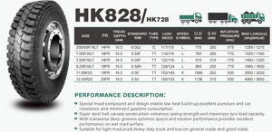 ยางรถบรรทุกสำหรับงานหนัก 11.00R20 HK828 12.00R20 HK828 ยางเรเดียลแบบมีท่อยาง พร้อมมาตรฐาน ISO9001 11.00R20 12.00R20 11r22.5 Tr - Product Image 4