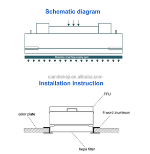Campana de flujo Cultivo de hongos laminares Purificador de aire de sala limpia Unidad de filtro de ventilador FFU - Product Image 3