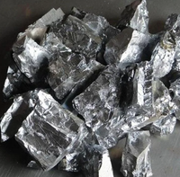 Ferrochrome