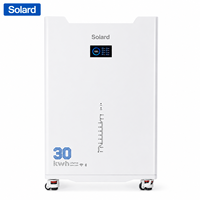 Système de stockage d'énergie solaire pour appareils ménagers Solard 51V 600Ah avec contrôle BMS avancé, batterie de stockage d'énergie empilable de 30 kWh