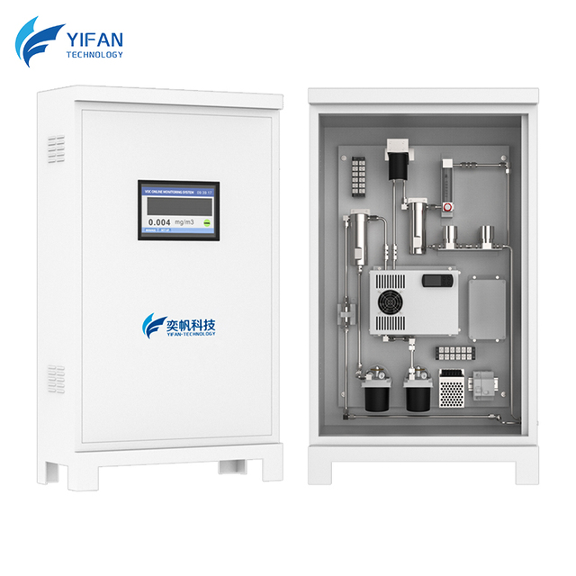 Corrosion-resistant Gas Detector CI2, SO2, H2S, HBR, HF, HCL CO TVOC CH4 SF6 CH2O H2O2 Toxic Hazardous Gas Monitoring Analyzer