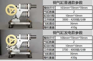 Модель мини-генератора с медным цилиндром - Product Image 5