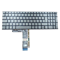 Clavier d'ordinateur portable rétroéclairé avec disposition QWERTZ allemande pour Lenovo ThinkPad P15 P17 Gen1 Noir Remplacement TrackPoint PK131K73D20