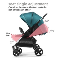 Poussette double Shenma en alliage d'aluminium, légère, design dragon et phénix, pliable, capacité de charge de 20 kg, 0-3 ans, confortable