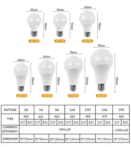 AKKO STAR-لمبة led من المواد الخام, مصباح LED بقاعدة E27 بقدرة 5 وات و 7 وات و 9 وات و 12 وات و 12 وات و 15 وات و 18 وات و 25 وات و A60 و 3000/6500K ، لمبات الإضاءة