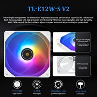 Thermalright CORE Vision 360 blanco ARGB AIO CPU enfriador líquido con bomba silenciosa para PC de juegos ventilador de enfriami