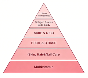 Complément alimentaire pour la santé des cheveux au collagène et à la biotine, gommes vitaminées pour adultes, OEM, usage exclusif pour adultes - Product Image 3
