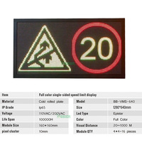 Affichage LED à Informations Variables Personnalisable en Pleine Couleur Extérieur IP65 1280x640mm Signalisation d'Avertissement de Sécurité