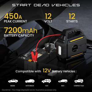 HF5501 пусковое устройство с накачивающим устройством для шин, портативный ЖК-дисплей, воздушный компрессор, автомобильный накачитель с подсветкой - Product Image 2