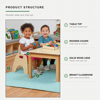 Ensemble table et chaise en bois pour enfants d'âge préscolaire avec dossier incurvé, mobilier de classe pour maternelle, garderie, crèche, école maternelle, Montessori