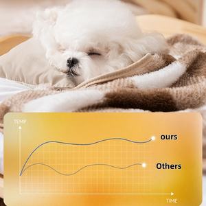 ผ้าห่มลายสก็อตสำหรับสุนัขและแมวทุกขนาด ใช้ในบ้าน นุ่มสบาย เป็นมิตรกับสิ่งแวดล้อม หรูหรา - Product Image 4