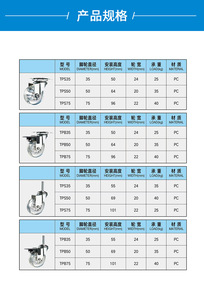 Industrial Rubber Casters with Brake <b>High</b> Load Capacity 30kg Modern Design for Furniture in Living Room & Dining Areas - Product Image 5