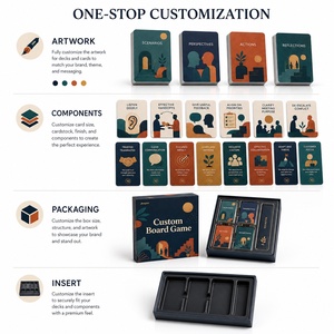 Custom Team Communication Card <strong>Game</strong> Free Collaboration Board-Free Tool for Workshops Feedback Training Recyclable Paper - Product Image 4