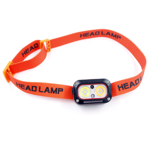 New Arrival Lightweight Mini Rechargeable LED Sensor <strong>Headlamp</strong> for Camping Hiking Working Fishing Running - Product Image 4