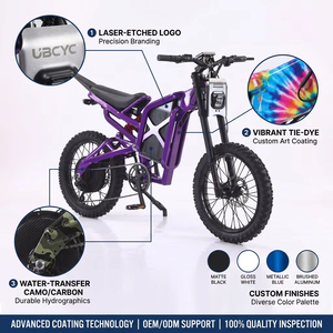 Vélo électrique 2026 en stock, <span class=keywords><strong>Fatbike</strong></span> électrique tout-terrain 20 pouces, Moto électrique tout-terrain - Product Image 6