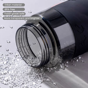 Bouteilles de sport <span class=keywords><strong>en</strong></span> plastique Tritan sans BPA de 32 oz à large ouverture, anti-fuite, avec marqueur de temps - Product Image 5