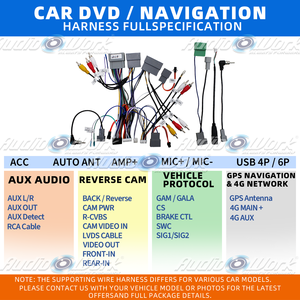 Cadre d'intégration pour autoradio et lecteur DVD de voiture pour BYD, kit de panneau de tableau de bord pour écran de voiture, compatible Android - Product Image 4