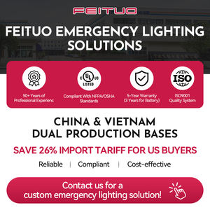 UL Listed Commercial Plastic Body LED Emergência Sair Sinal Edge-Lite para EUA Acrílico Sair Sinal - Product Image 6