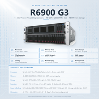 Server Rak R6900 G3 4U DDR4 Virtualisasi Database Memori Cloud Server Web Keamanan Render Grafis