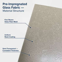 Tissu de verre préimprégné époxy GHG personnalisé B-stage 7628 1080 2116 Classe H 180C FR4 3240 G10 stratifié, découpe directe usine haute performance
