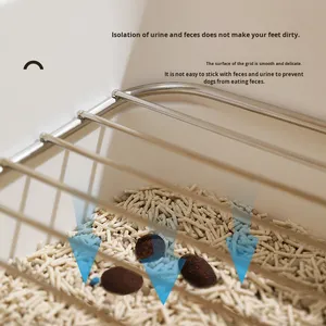Bandeja Sanitaria Alta para Perros <span class=keywords><strong>con</strong></span> Valla - Diseño Anti-Salpicaduras y a Prueba <span class=keywords><strong>de</strong></span> Excrementos, <span class=keywords><strong>Caja</strong></span> <span class=keywords><strong>de</strong></span> <span class=keywords><strong>Arena</strong></span> Fácil <span class=keywords><strong>de</strong></span> Limpiar y Resistente a Fugas para Perros Pequeños - Product Image 3