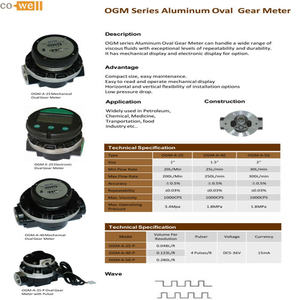 OGM-A-25-P ポータブル油圧流量計（パルサー付き機械式オーバルギア鋳鉄製、OEMカスタマイズ可能） - Product Image 3