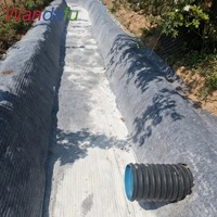 Géosynthétiques, géocomposites, couvertures en ciment pour la protection des pentes, le drainage, la réutilisation des terrains, les applications routières et extérieures