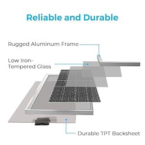 Module photovoltaïque monocristallin haute performance 220 W à charge directe, idéal pour la recharge d'énergie, les applications marines, les toitures agricoles et les systèmes rigides M8 - Product Image 1
