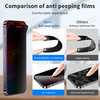 Protecteur d'écran anti-rayures AAA, anti-empreintes digitales, anti lumière bleue, protecteur d'écran de confidentialité à 360 degrés pour iPhone 16 Plus